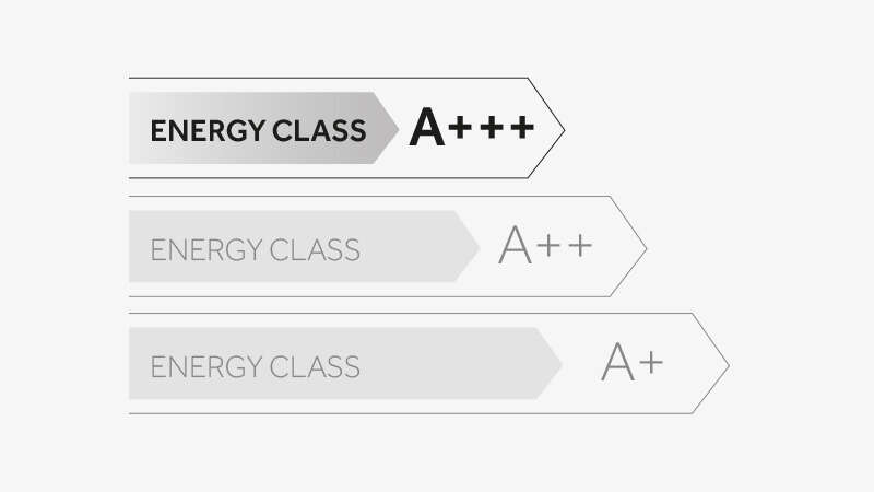 Ultra-efficient energy performance