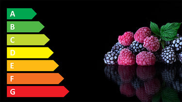 Energetická třída A