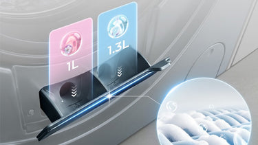 Automatic Precision in Every Wash.