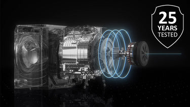 Long-lasting performance