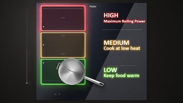 Flexibilidad biónica: domina tu cocina con un solo gesto.
