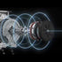 X11 - Video