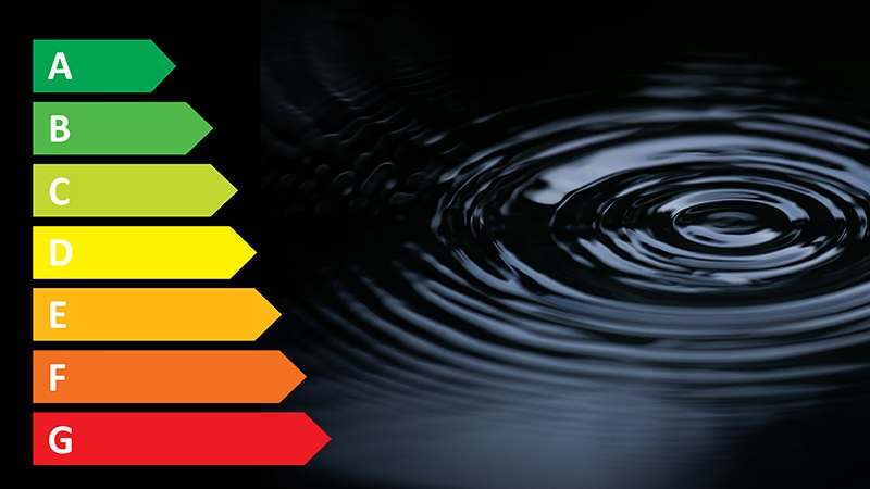 Tot 50% minder energieverbruik