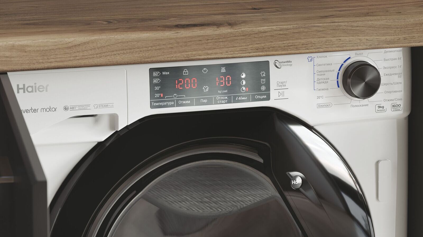 Wie man Wäschesymbole liest: Ein umfassender Leitfaden