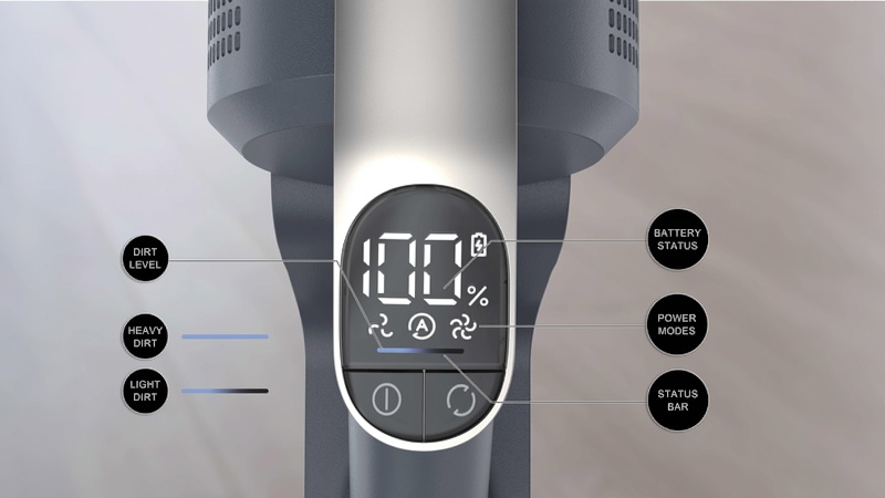Controls at your fingertips