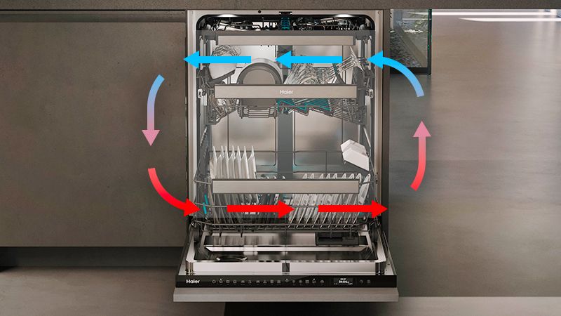Experience the power of the heat pump motor.