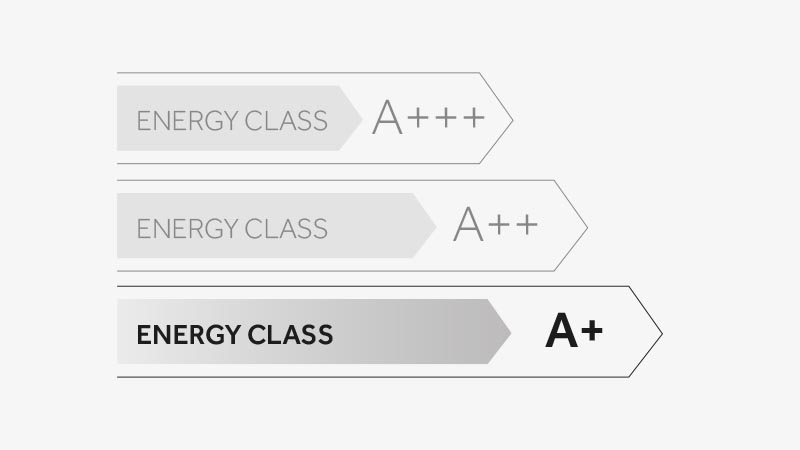 Outstanding efficiency through precision engineering