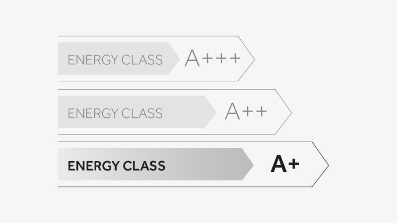 Outstanding efficiency through precision engineering