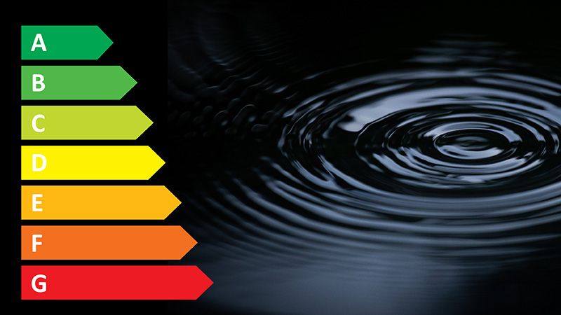 A-20% energy efficiency
