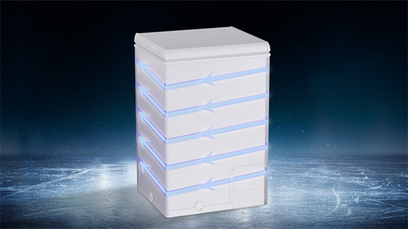 Alta efficienza, migliore conservazione