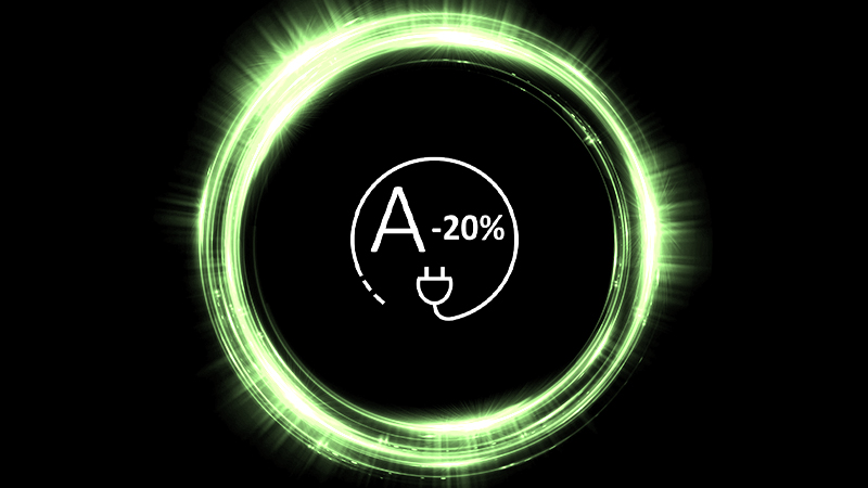 Energetická účinnosť