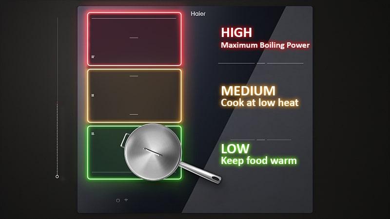 Bionische Flexibilität: beherrschen Sie Ihre Küche mit einer einzigen Geste