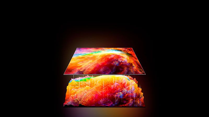 HQLED nanométrico