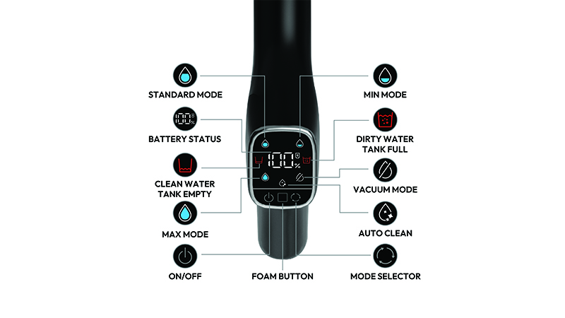 Intuitive interaction for easy control