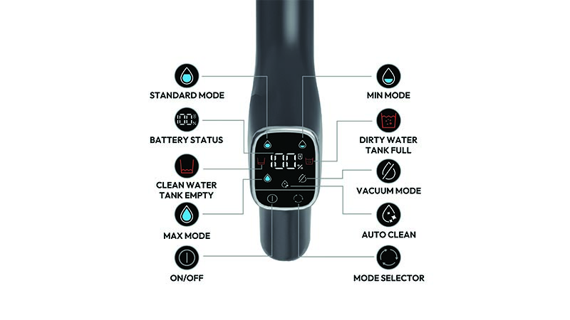 Intuitive interaction for easy control