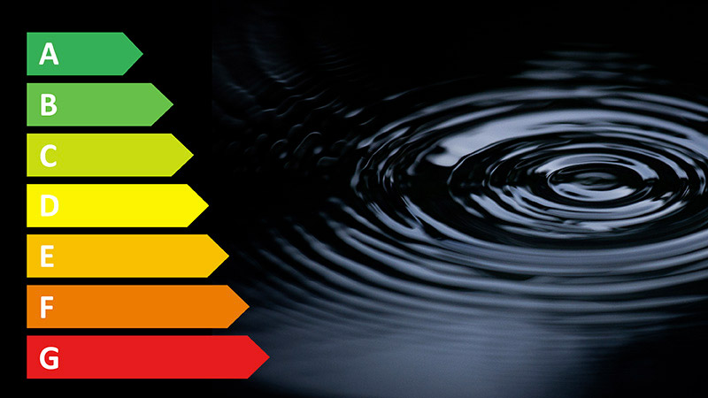 Beats Energy Class A by up to 20%