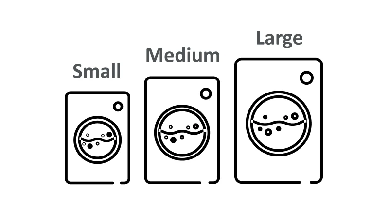 Icona washpass che rappresenta le tre dimensioni delle lavatrici di Haier: small, medium, large.
