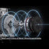 I-Pro Seria 5 - Video