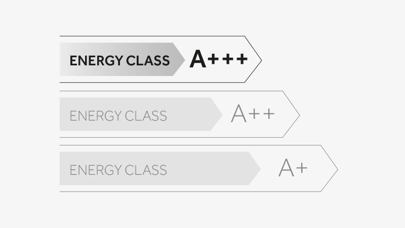 A+++ energy efficiency rating